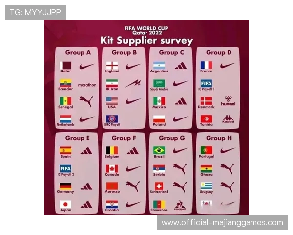 足球装备品牌竞争加剧 国家队赞助权成为市场争夺焦点